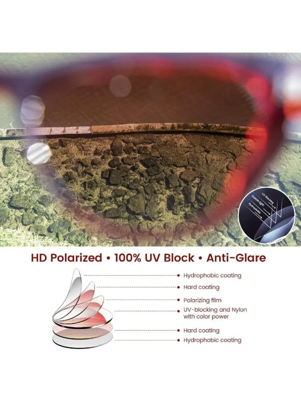 Trendy Retro Cat Eye Sunglasses for Women | UV400 Polarized Gradient Frame